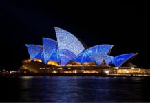 Eco-Travel: A Sustainable Ecotourism Guide to Australia