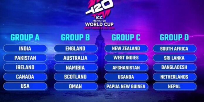 ICC T20 WORLD CUP