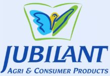 Sharekhan Recommends ‘Buy’ for Jubilant FoodWorks with a Target of ₹799