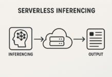 Serverless Inferencing: Revolutionizing Scalable and Efficient AI Deployments Serverless inferencing