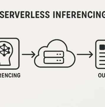 Serverless Inferencing: Revolutionizing Scalable and Efficient AI Deployments Serverless inferencing